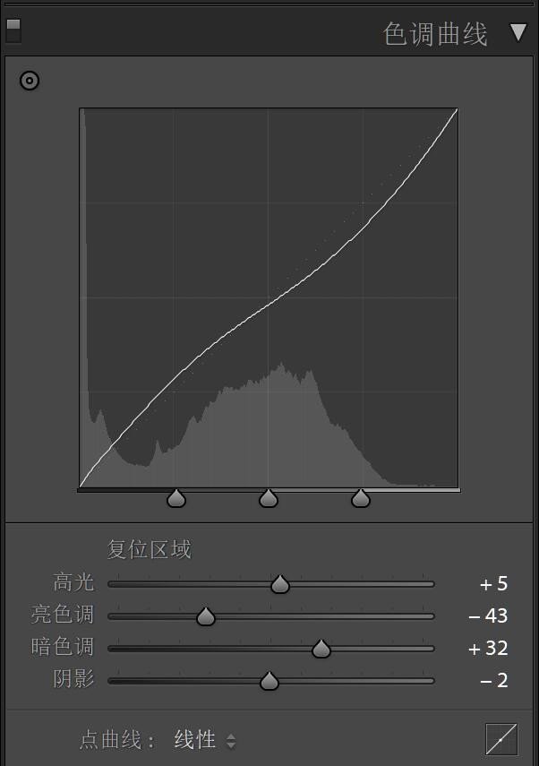 lightroom浪漫法式风格调色教程