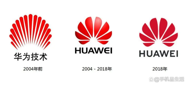 华为logo的历史演变