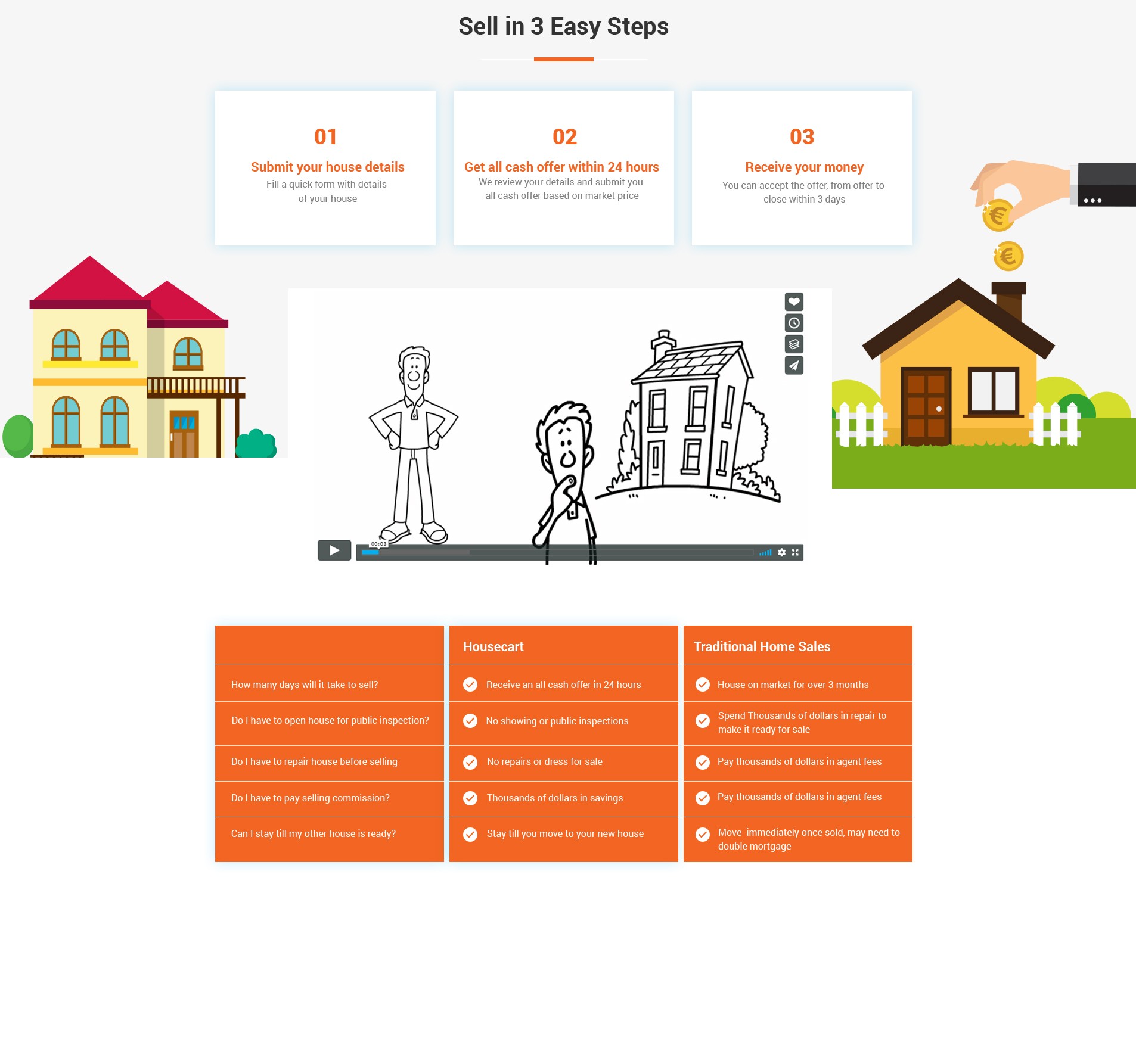 房地产公司企业网站设计模板1