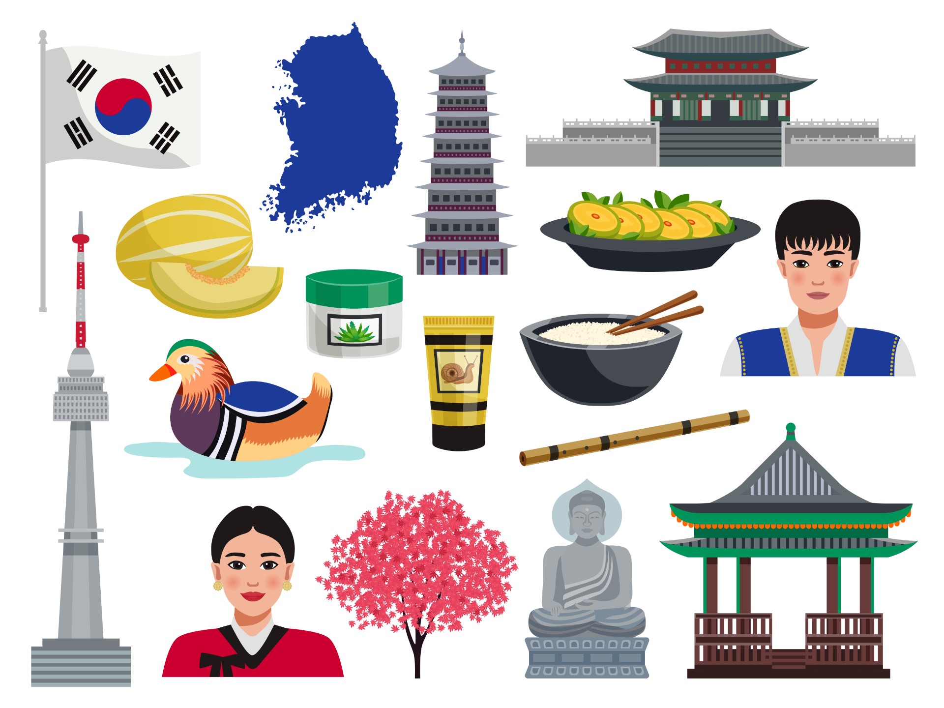 韩国旅游与民族符号插图0