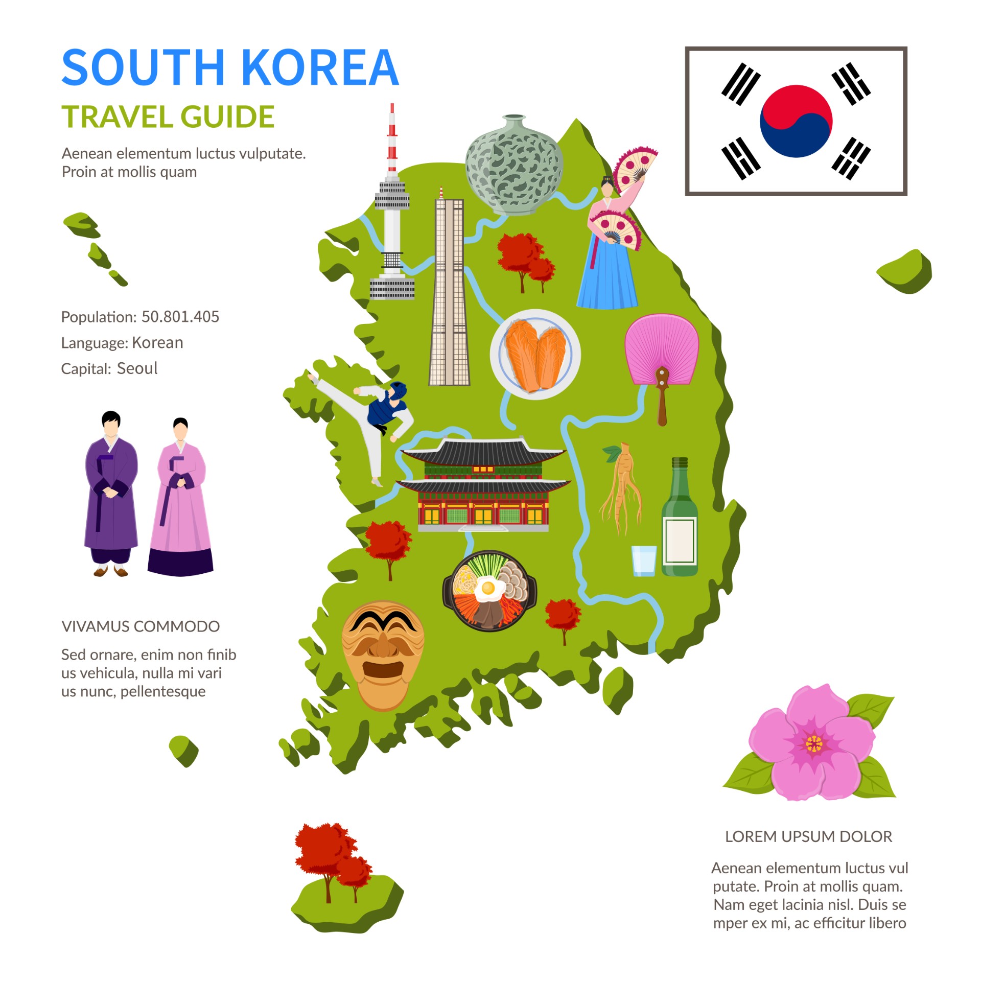 韩国旅游指南海报插图0