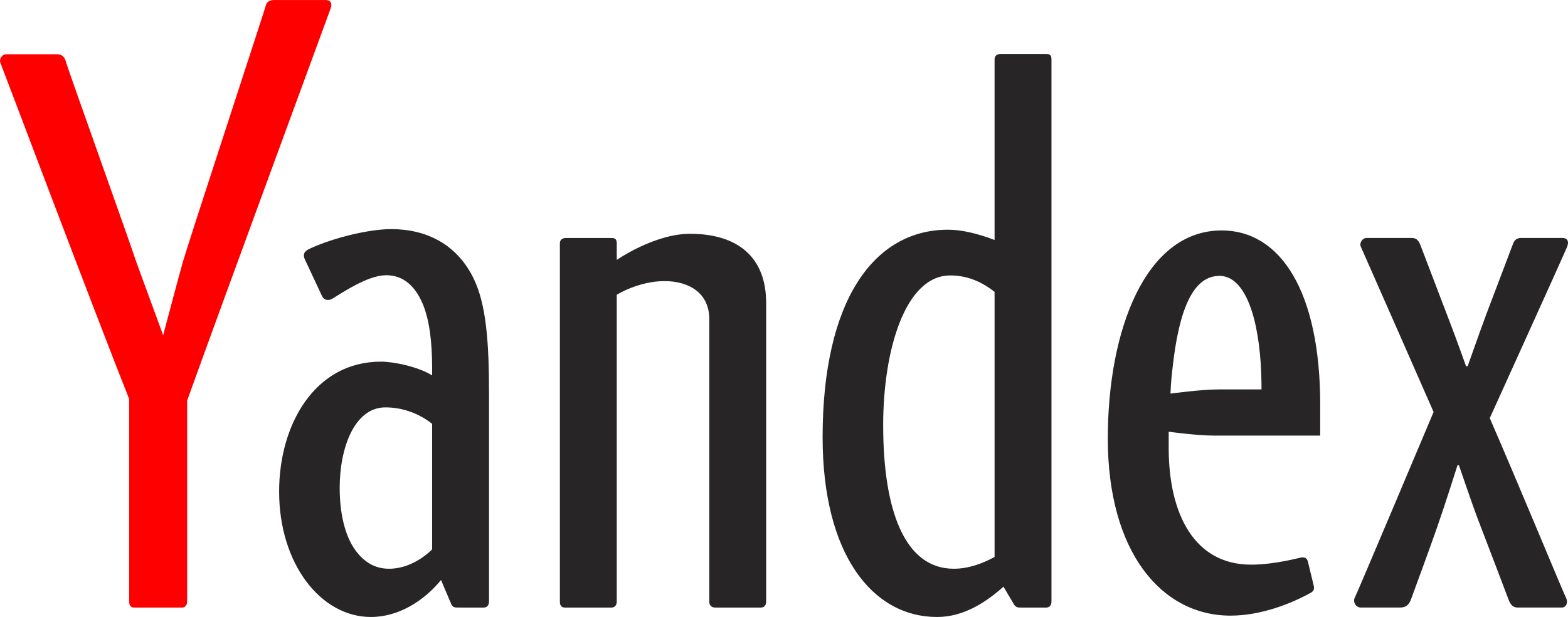 yandex（扬德克斯浏览器）矢量logo0