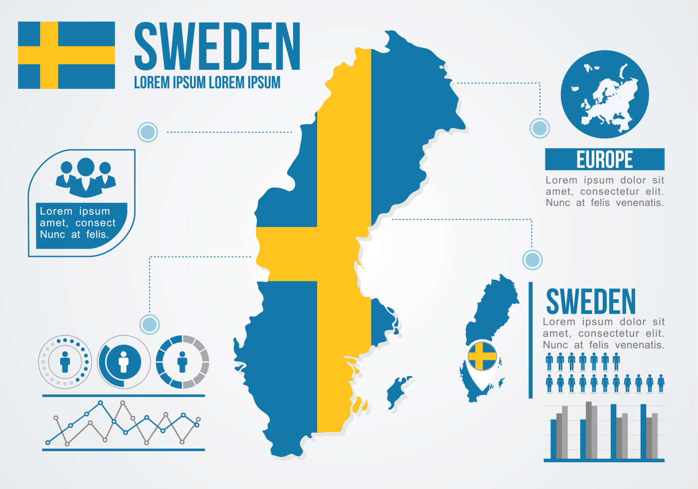 瑞典地图信息图插图0