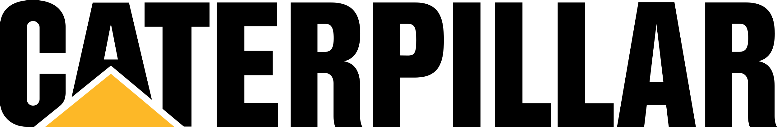 CATERPILLAR（卡特彼勒公司）logo0