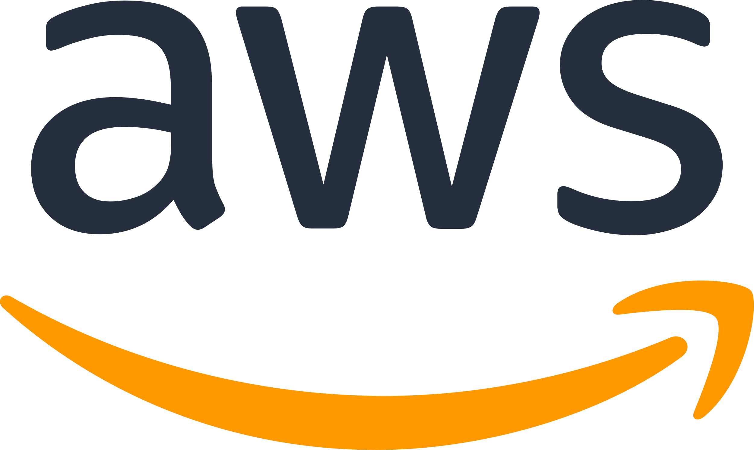 Amazon（亚马逊网络）logo0