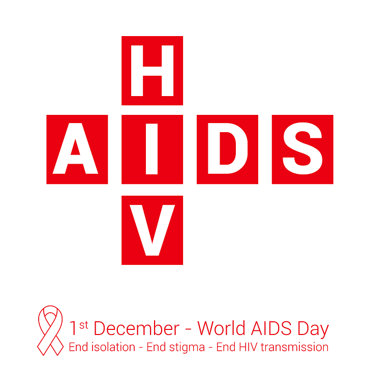世界艾滋病宣传插图0