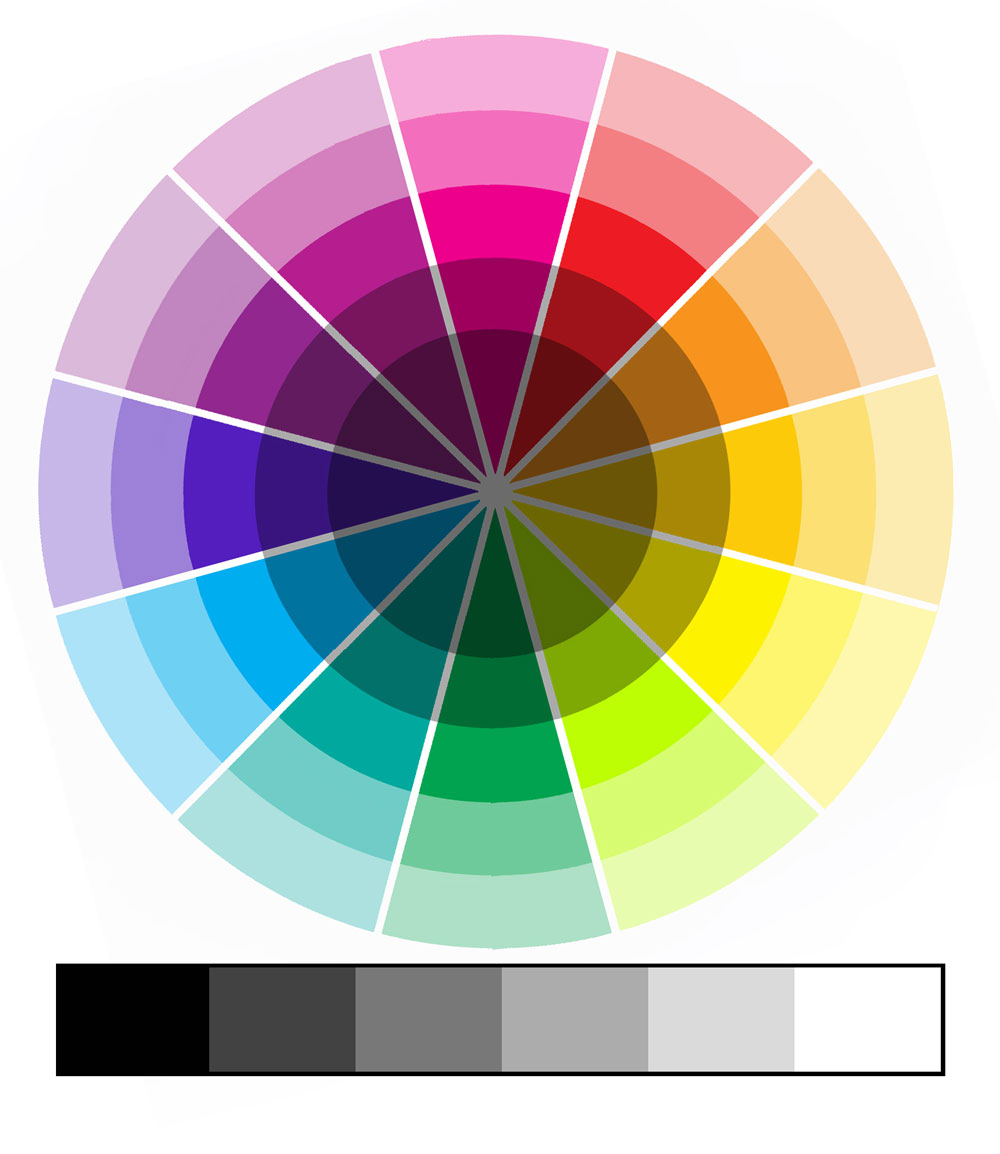 illustrator软件支持几种颜色模式？