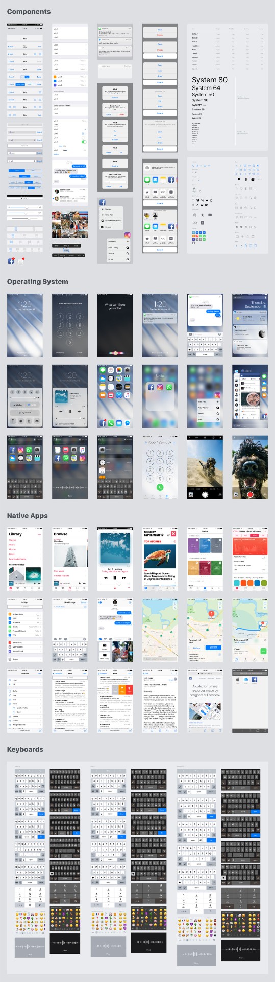 Facebook iOS 10 GUI1