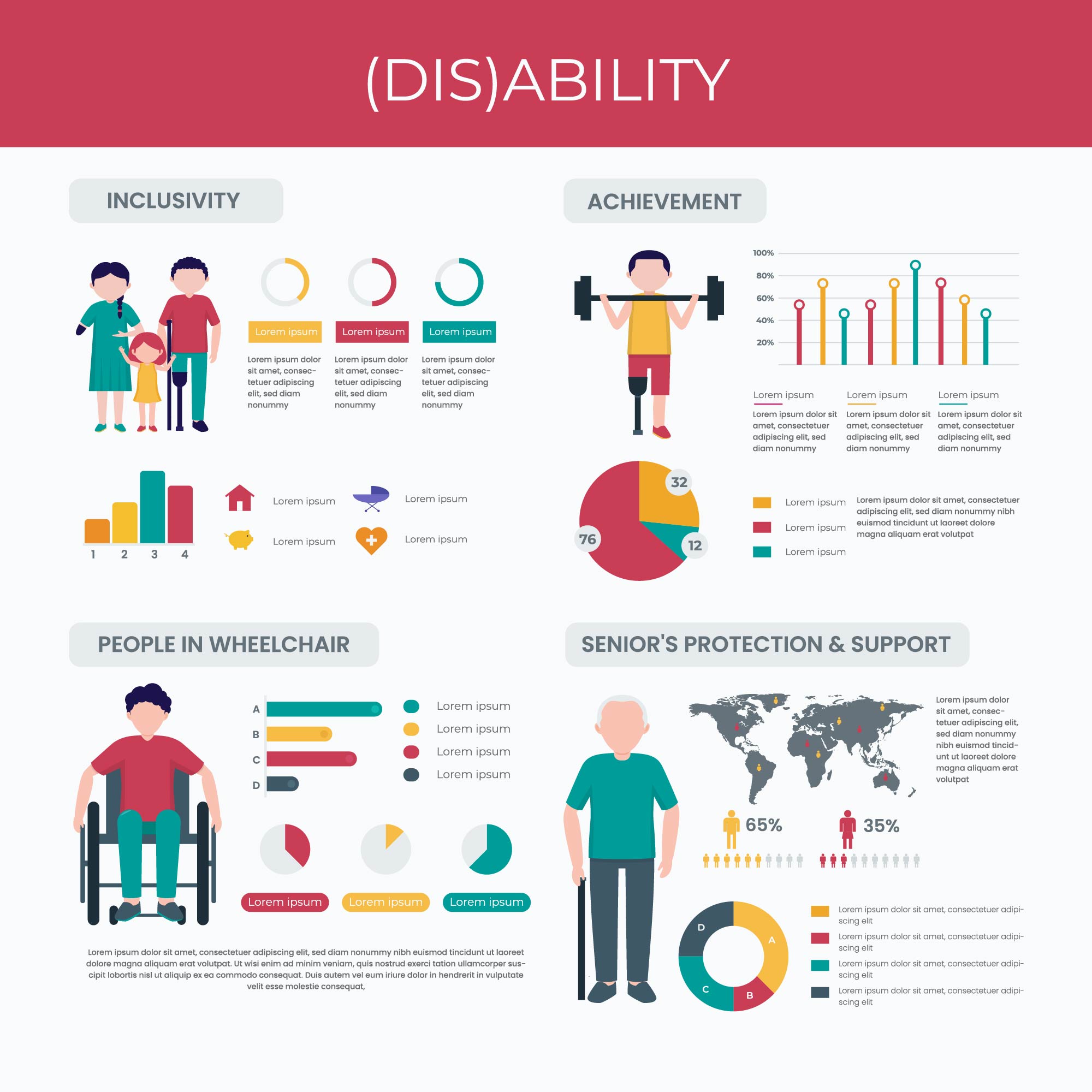 残疾人信息图表插图0