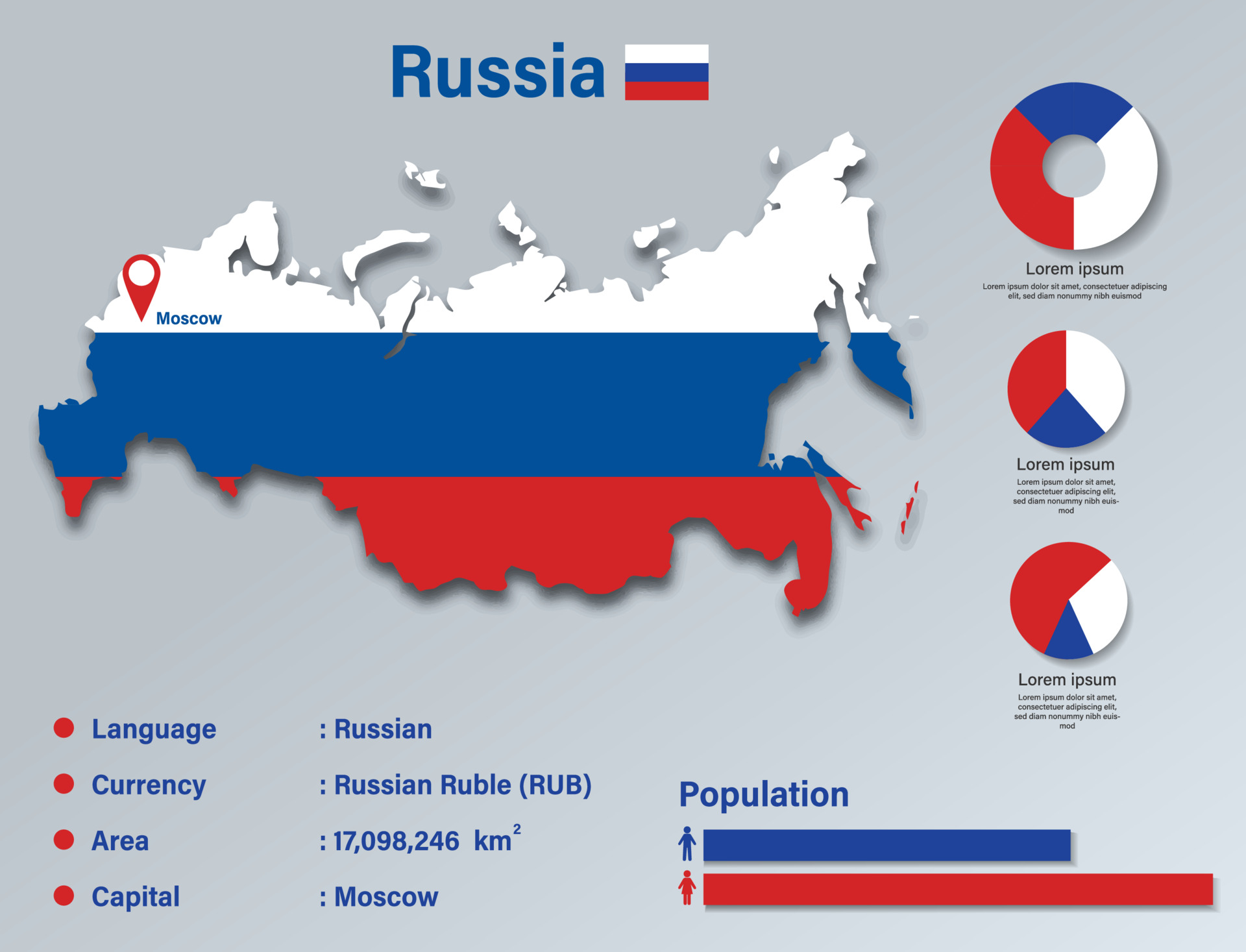 俄罗斯信息图表插图0