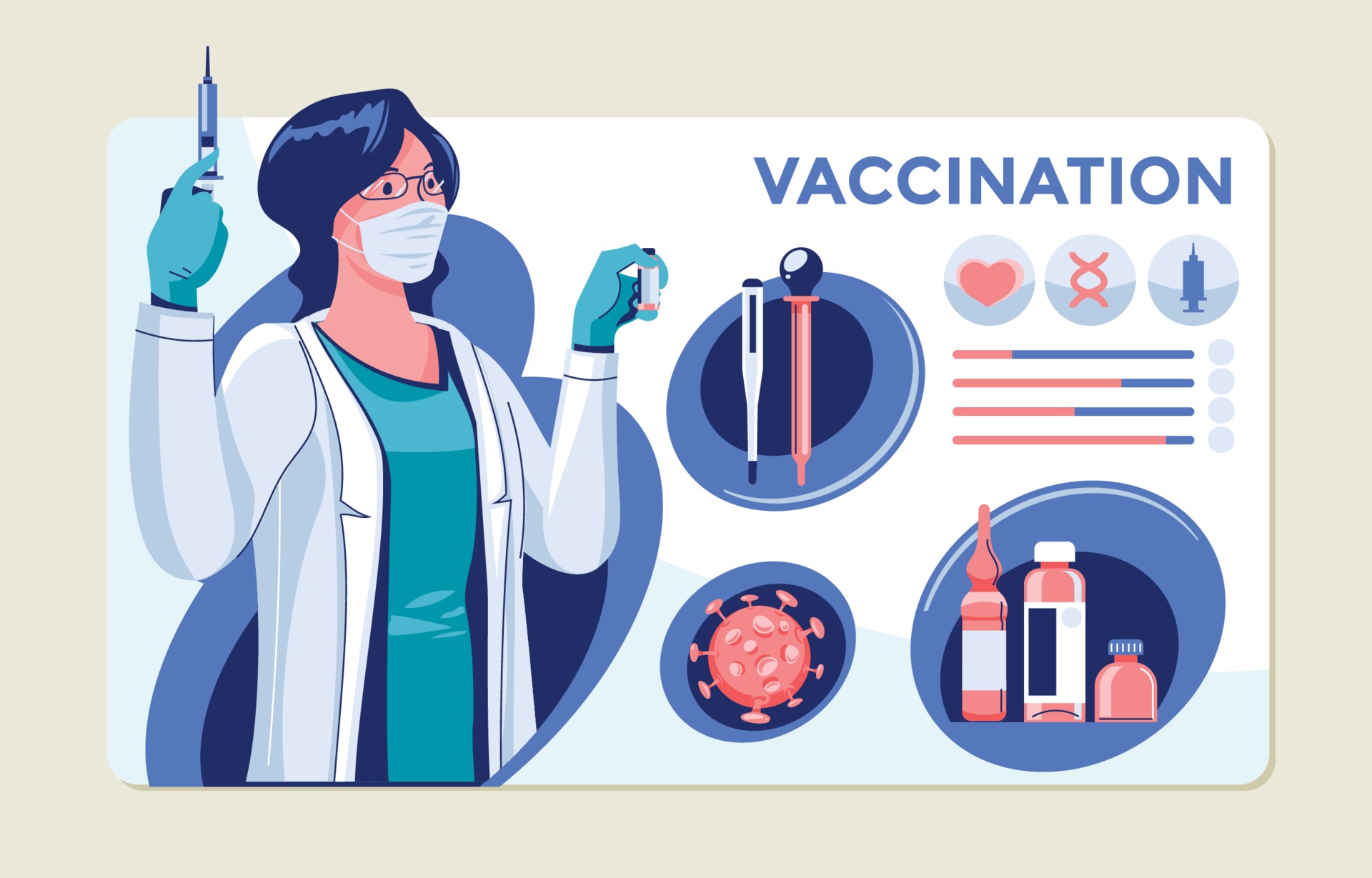 疫苗接种概念信息插图0