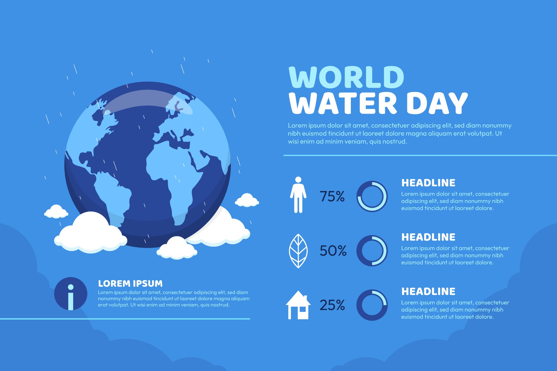 世界水日节约用水宣传海报0