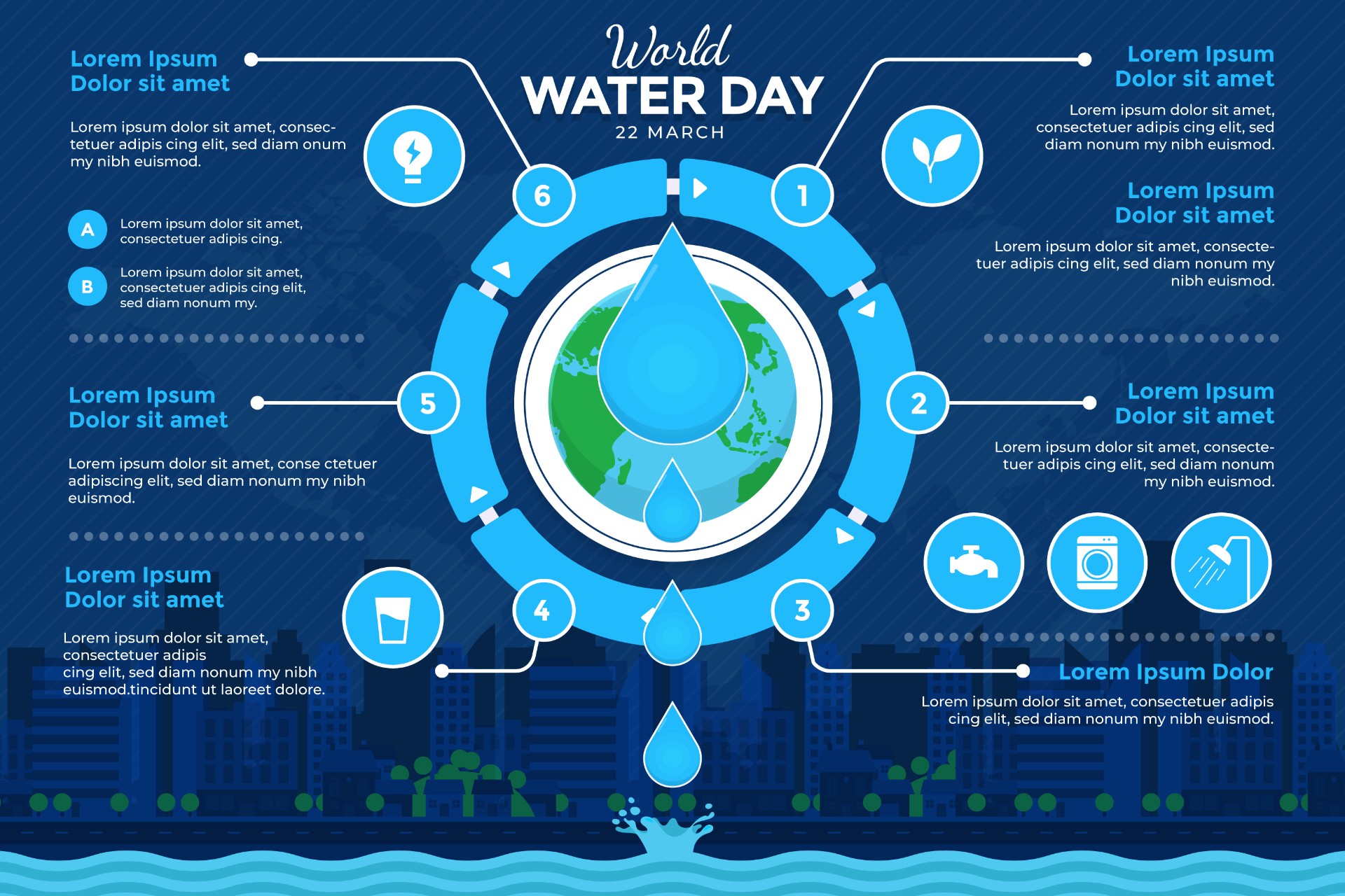 2022世界水日宣传信息图模板0