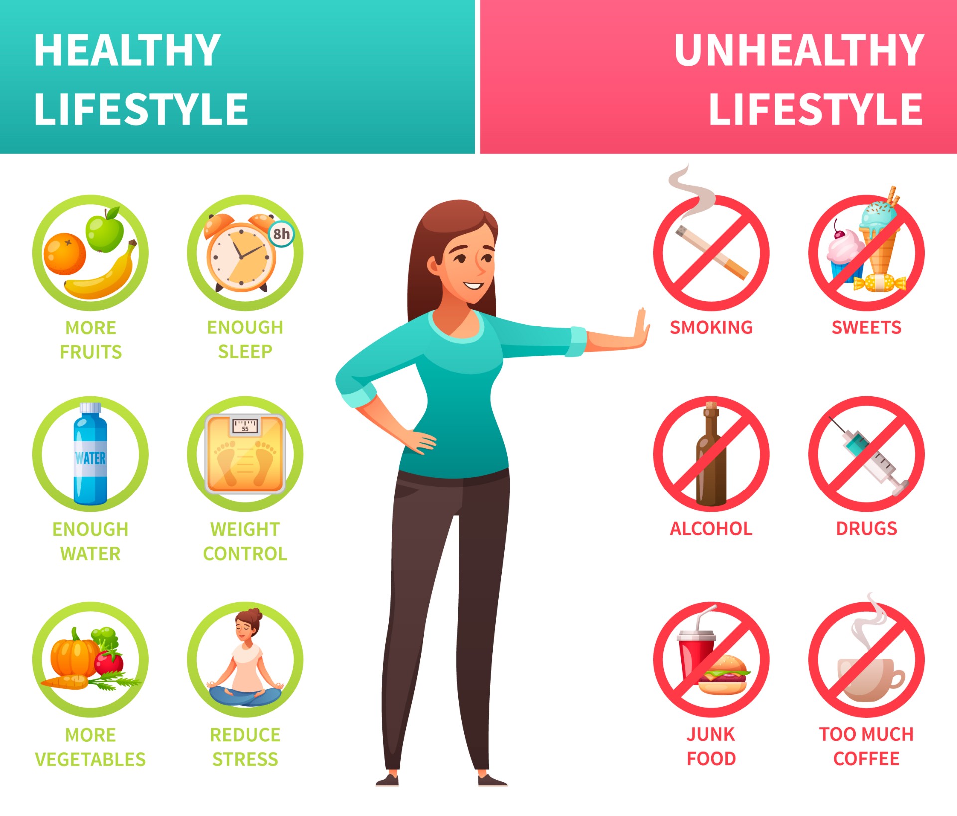 健康生活方式信息图表卡通海报0