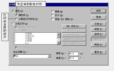 PageMaker使用打印功能操作实例