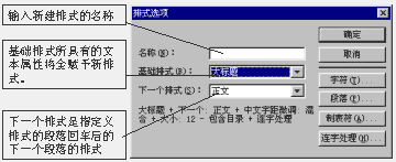 PageMaker应用排式操作实例