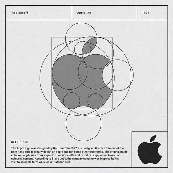 CorelDRAW绘制苹果logo操作实例