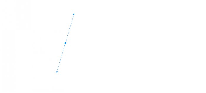 CorelDRAW绘制Bezier曲线操作实例