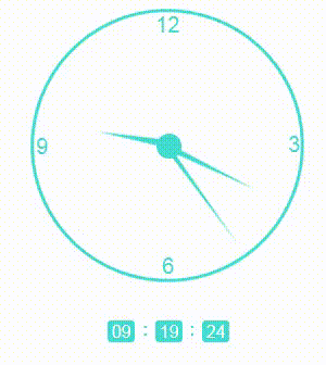 Axure制作与系统时间匹配的时钟操作实例