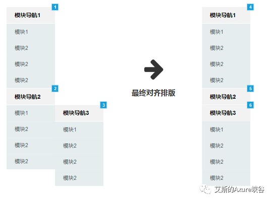 Axure教程（中级）：侧导航收缩及展开