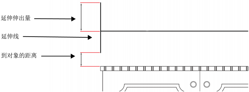 CorelDRAW绘制垂直、水平或平行尺度线教程